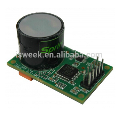 Gas Sensor Usage CO2 Gas Detection Sensor SprintIR