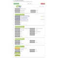 Engine Mount USA Import Trade Data