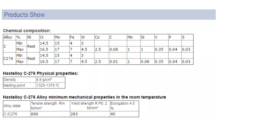 China Manufacture supply Nickel alloy hc276 / b/ x plate price per kg