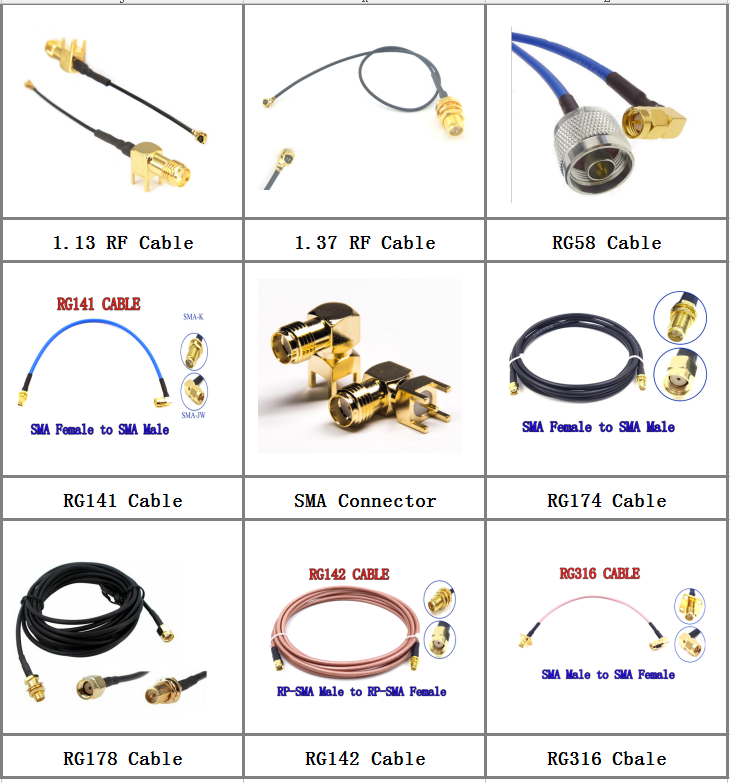 Best Price Rg58 Rg59 Rg6 Rg11 Rg213 75 Ohm Coaxial Cable