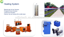 Greenhouse Heating Pads