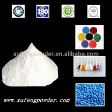 Talc Powder Masterbatch
