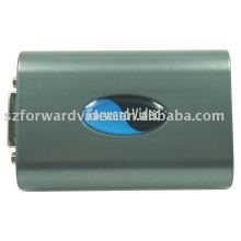 USB to DVI External Video Card