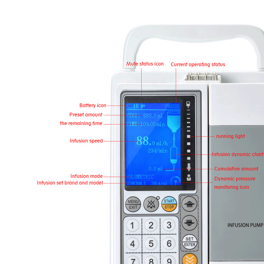 Infusion Pump