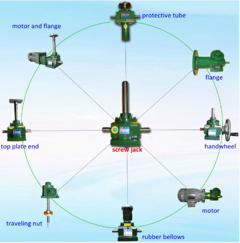 Machine screw jack RN-1T with worm gear