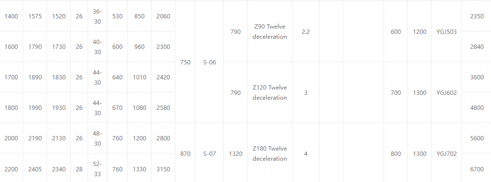 Электрический многоуровневый 6 electric multi-level6