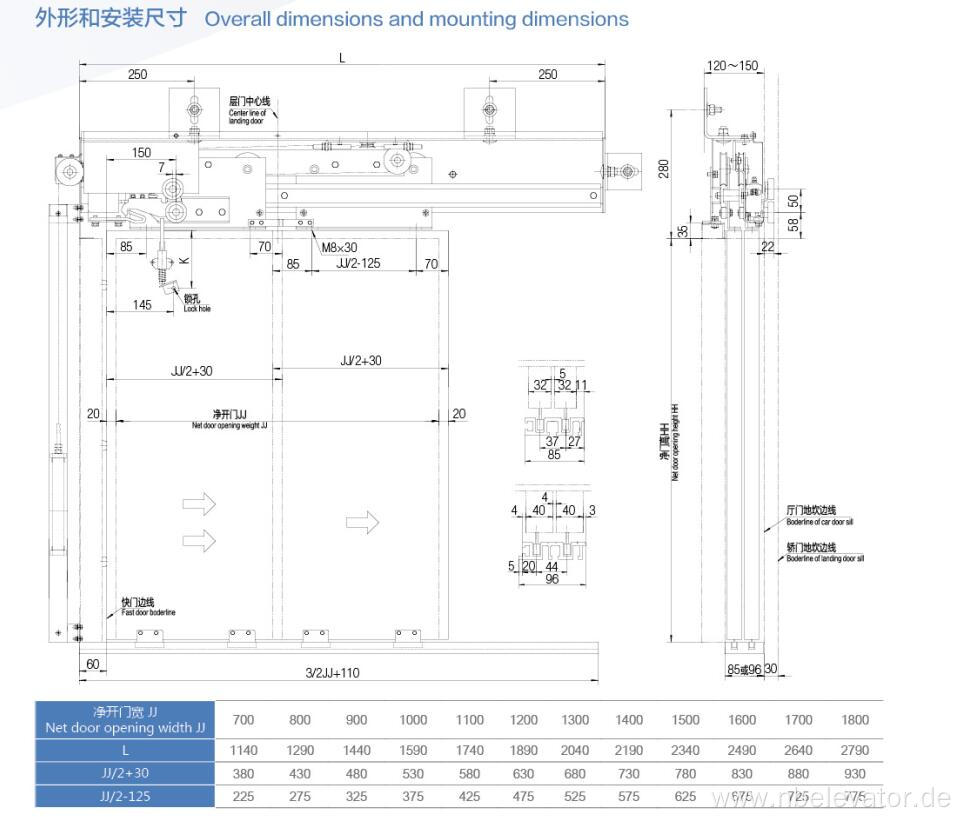 Elevator Door Operator with 700-1800 Width Range , XD1207B