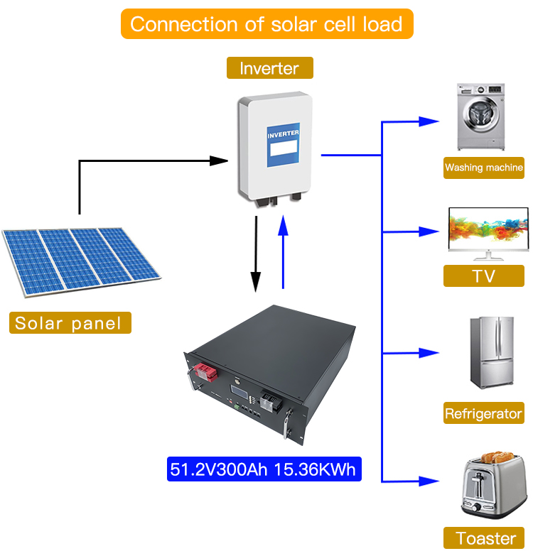 Rack-mounted Lifepo4 15kwh 48v 300ah Solar Battery Pack - Home Backup ...