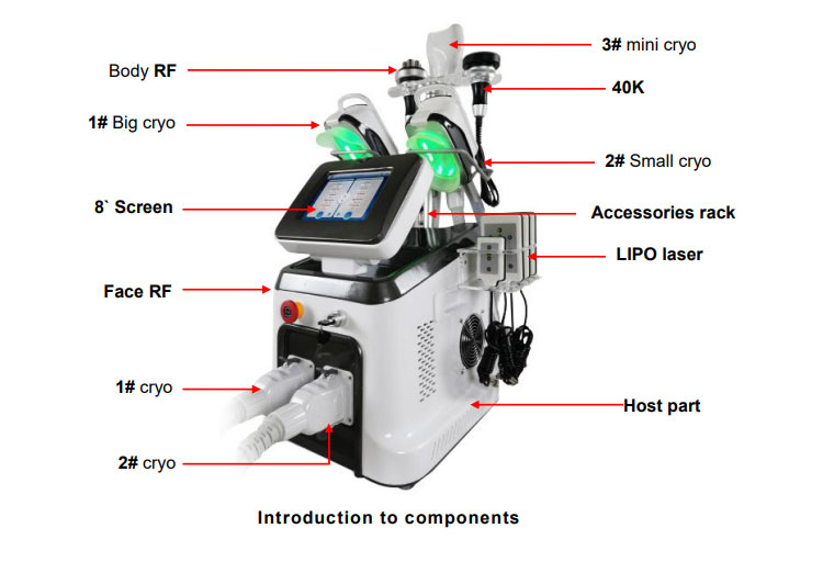 Freeze Fat Burning Device