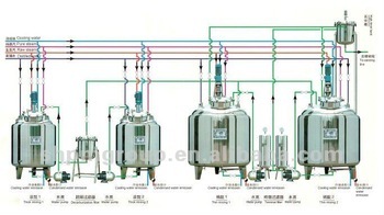 liquid injection preparing and distributing system