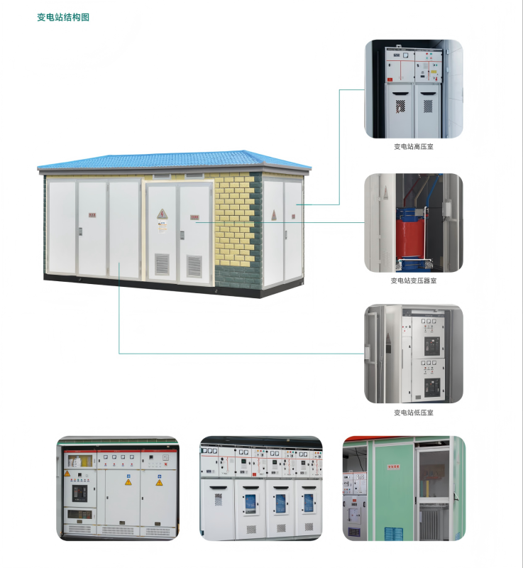 European style outdoor prefabricated substation