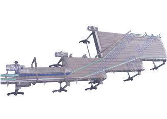 Customized Bottle Conveyor System For Empty Bottle Feeding