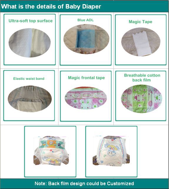 Hot Popular Disposable  Diapers For Baby
