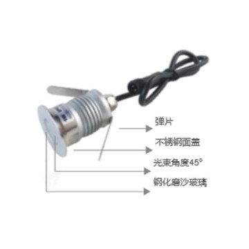 LEDER inground LED well lights