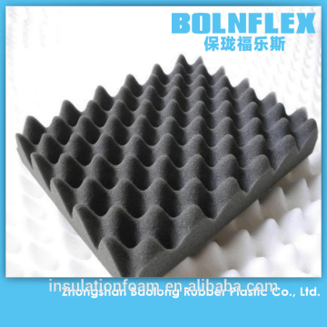 Acoustic Pyramid Foam