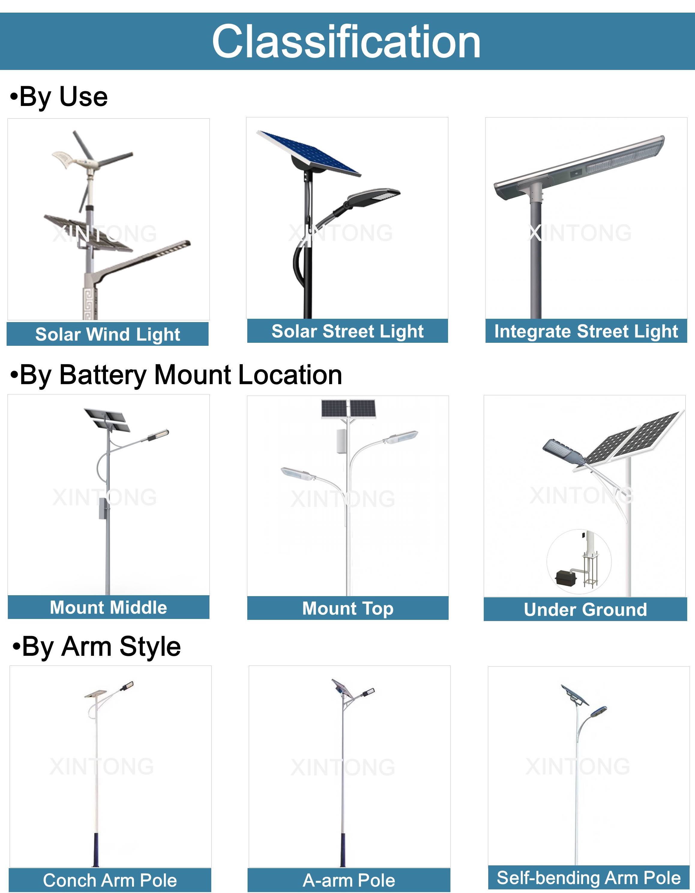 300 watts solar panel street light solar with 5 meters pole