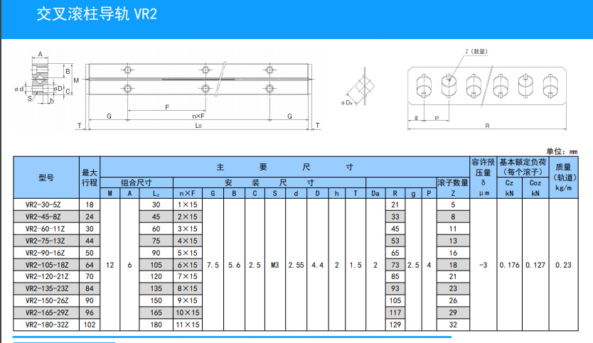 Stainless steel Linear cross roller bearing cross roller guide rail VR1 VR2 VR3 VR4 VR6 VR9 VR12 VR15 VR18