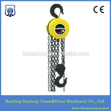Hand chain power souce chain block