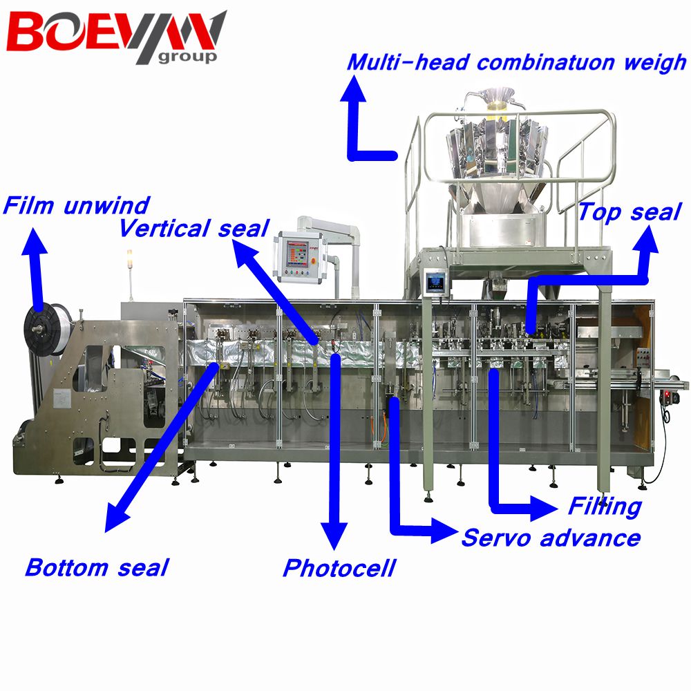 Stable function BHD-240SZ automatic food candy chocolate doypack packing machine