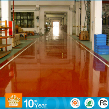 Acrylic Resin Outdoor Basketball Court basketball court floor coating