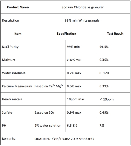 Specification of Sodium Chloride Granular