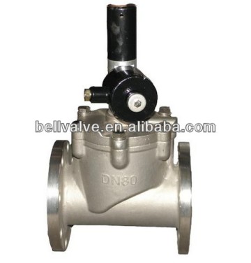 corrosion resistant solenoid valve