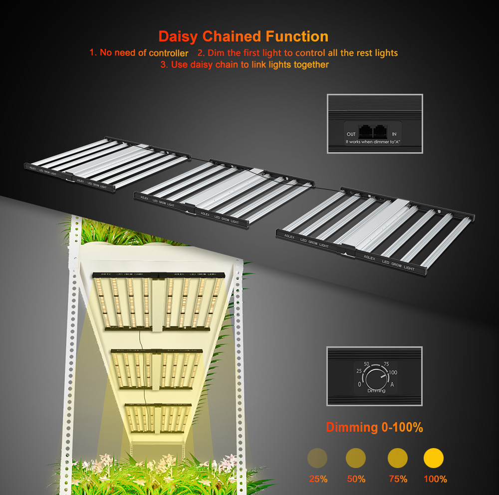 Harga yang kompetitif 1000W Grow Lights for System Hydroponics