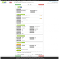 Råmateriale for USA Importer data