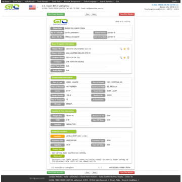 วัตถุดิบสำหรับข้อมูลการนำเข้าของสหรัฐอเมริกา