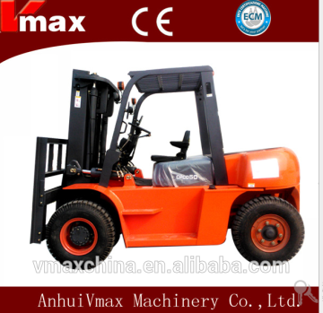 5 Ton side-loader forklift truck