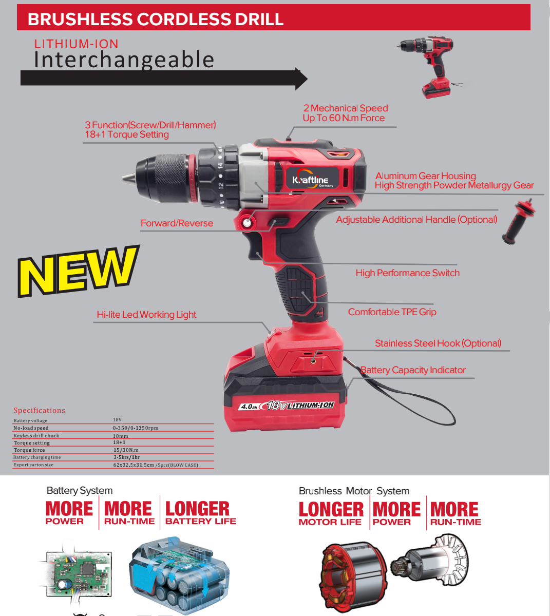 cordless drill hammer