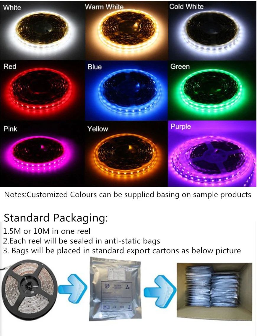 RGB Color LED Flexible Light Tape DC12V/24V for Decoration