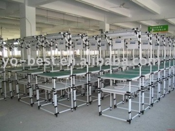 INDUSTRIAL FLOW SYSTERM