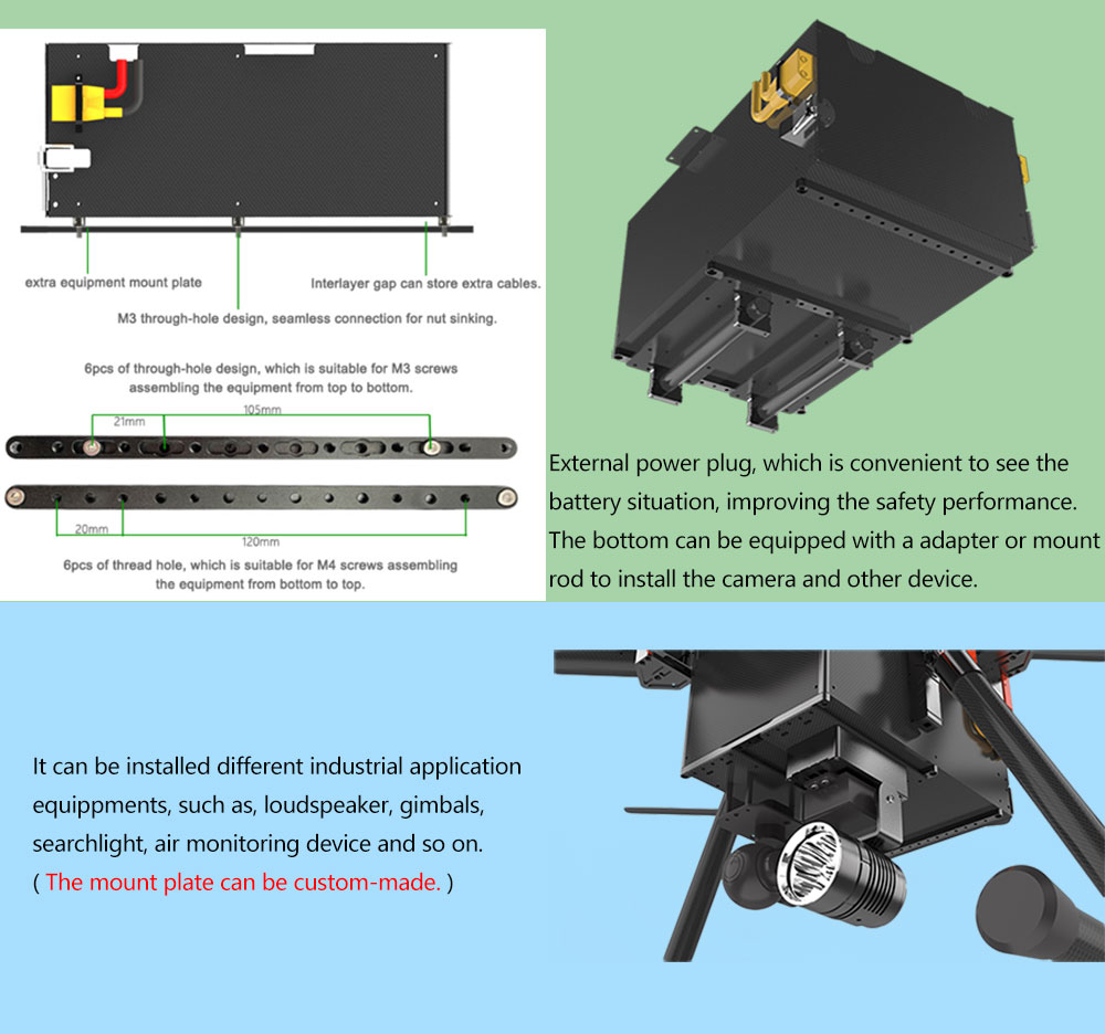 industy application uav drone