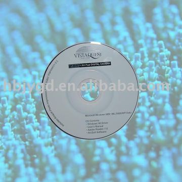 mini CD-ROM Disk Replication