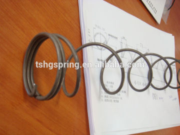 hardware springs mechanism springs
