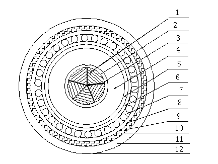 220-400kv 1x200 240mm2