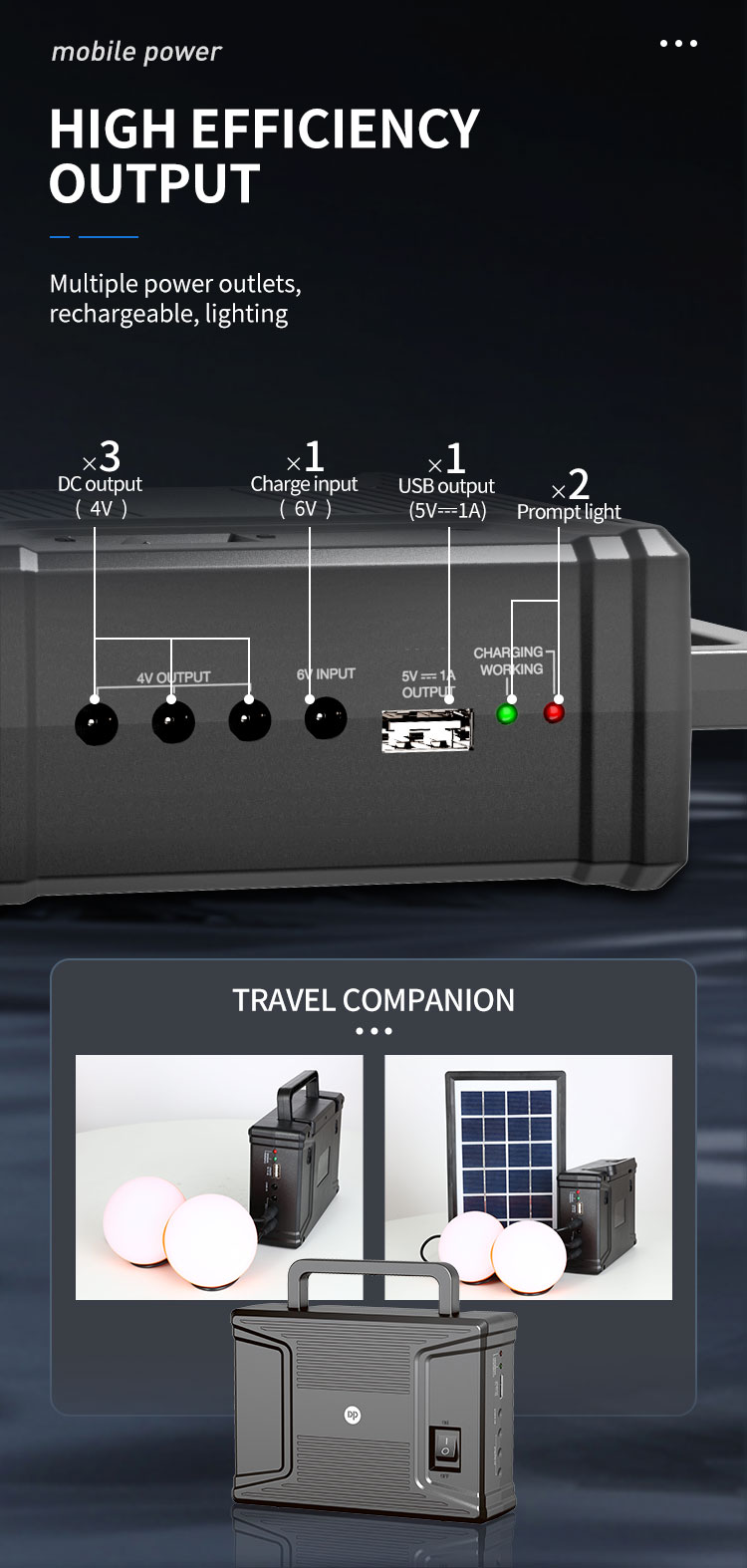 Solar Lighting System with LED Bulb