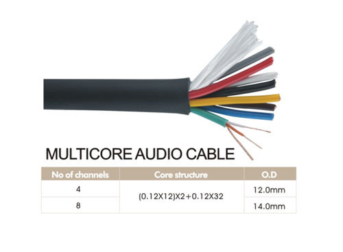 Various Color Multicore Audio Cable