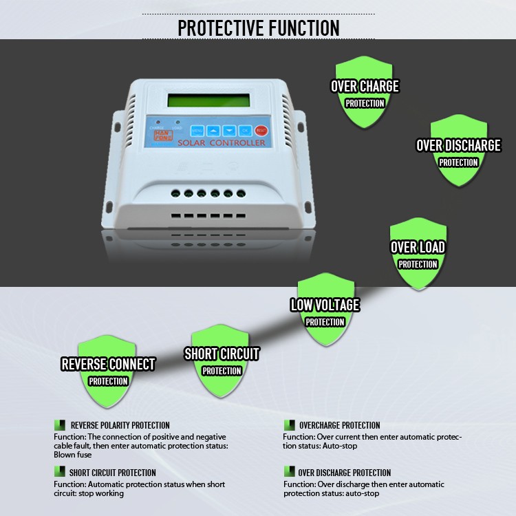 Solar charging controller