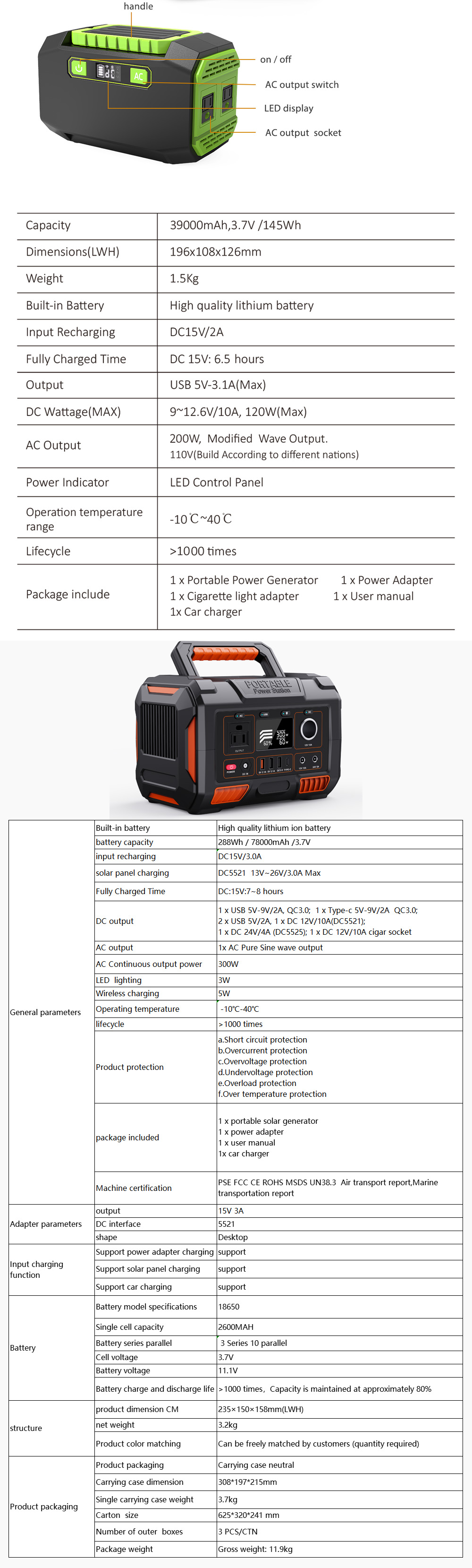 Hot Sale Portable Power Station with Ternary Lithium Battery 220V Outdoor 145Wh Solar Panel Power Supply Car Source-Wholesale
