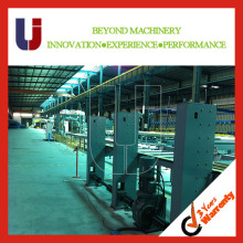 Double Belt Conveyor Continuous Rockwool Sandwich Panel Production Line