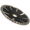 Kontinuierliche Rim Aggressive Turbo Concave Blades