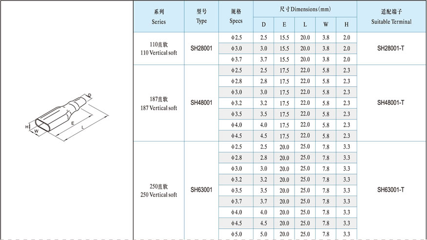 Soft-1 vertical Vertical soft-1
