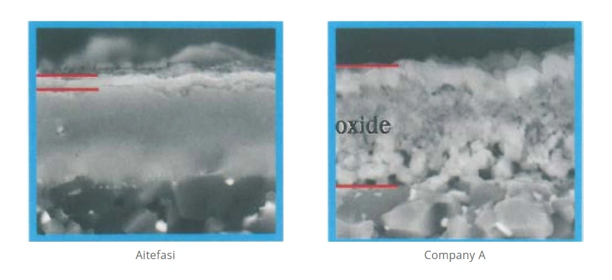 Solid Carbide Drill Bits for Aluminium and Cast Iron Machining