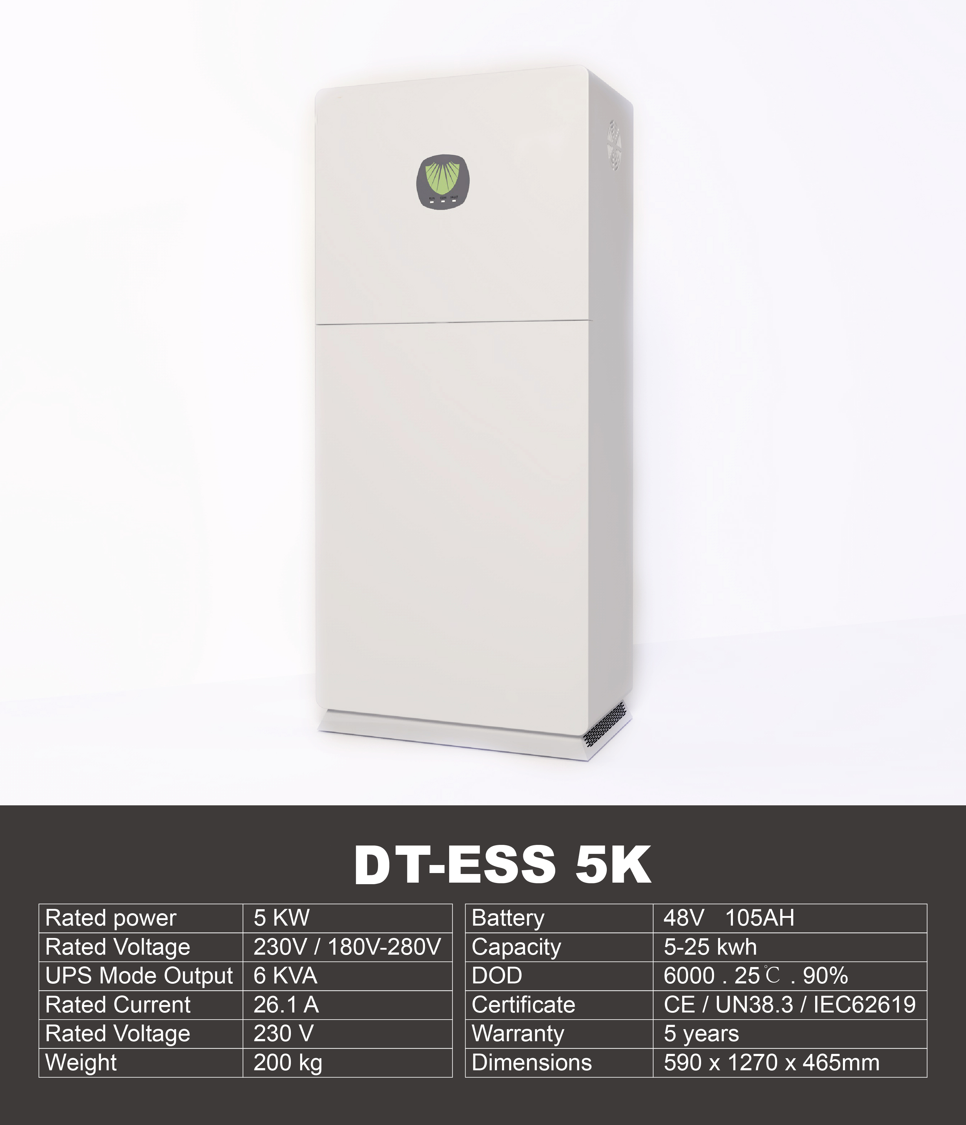 녹색 에너지 고품질 그리드 묶인 태양 광 발전소 10kW PV 파워 키트 태양열 홈 태양 광 발전 시스템