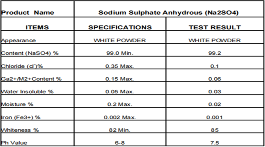 SSA SPECIFICATION