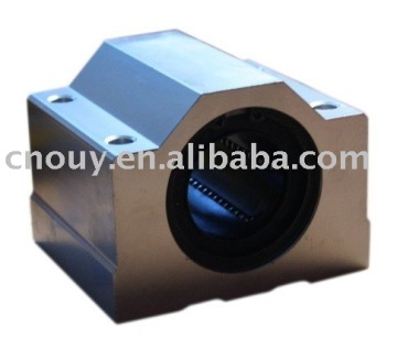 SCS10UU linear units,