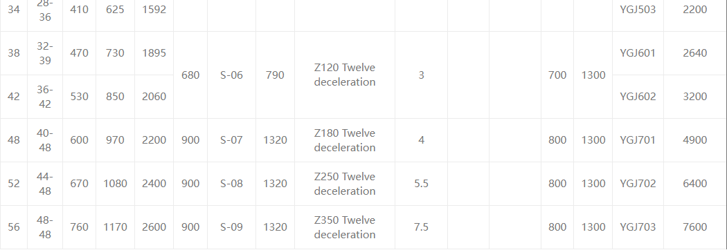 Электрический многоуровневый16 electric multi-level16