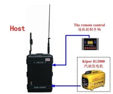 Battery Power Eod Tool Kits Of Removable Jammer With Remote Control Handles